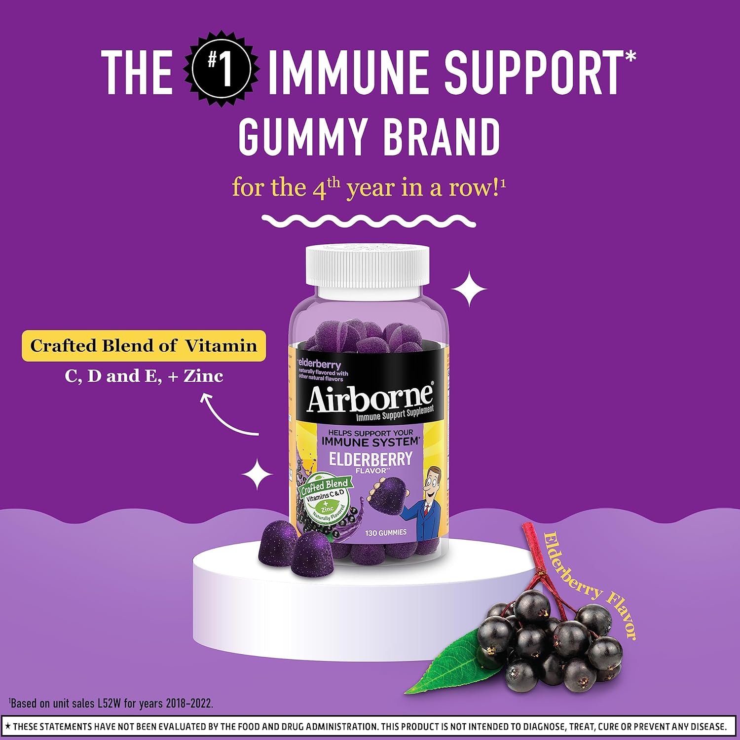 Airborne Elderberry Gummies Review