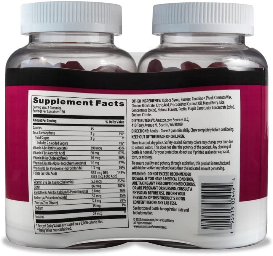 Amazon Basics Adult Multivitamin Review