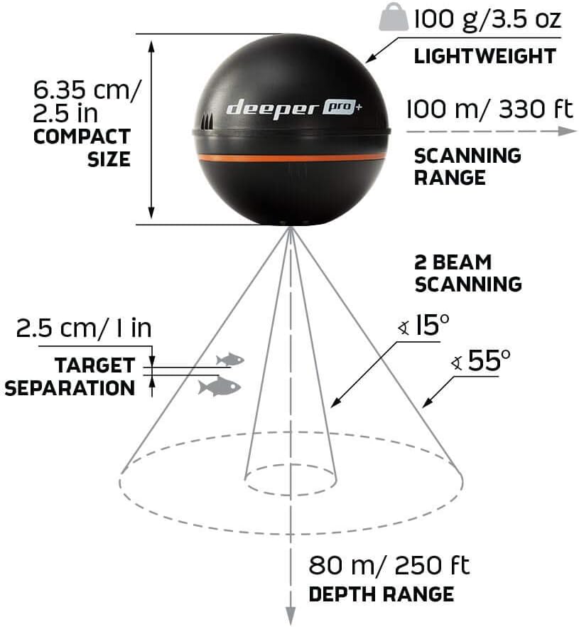 Deeper Pro+ Smart Sonar Castable And Portable Wifi Fish Finder With Gps For Kayaks And Boats On Shore Ice Fishing Fish Finder