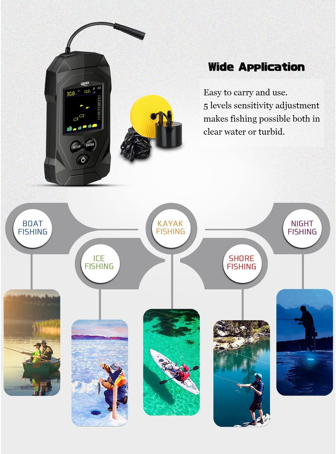 Lucky Display Portable Fish Finder Sensor Wired Handheld Depth Finder Sonar Sea Kayak Fish Finders Transducer