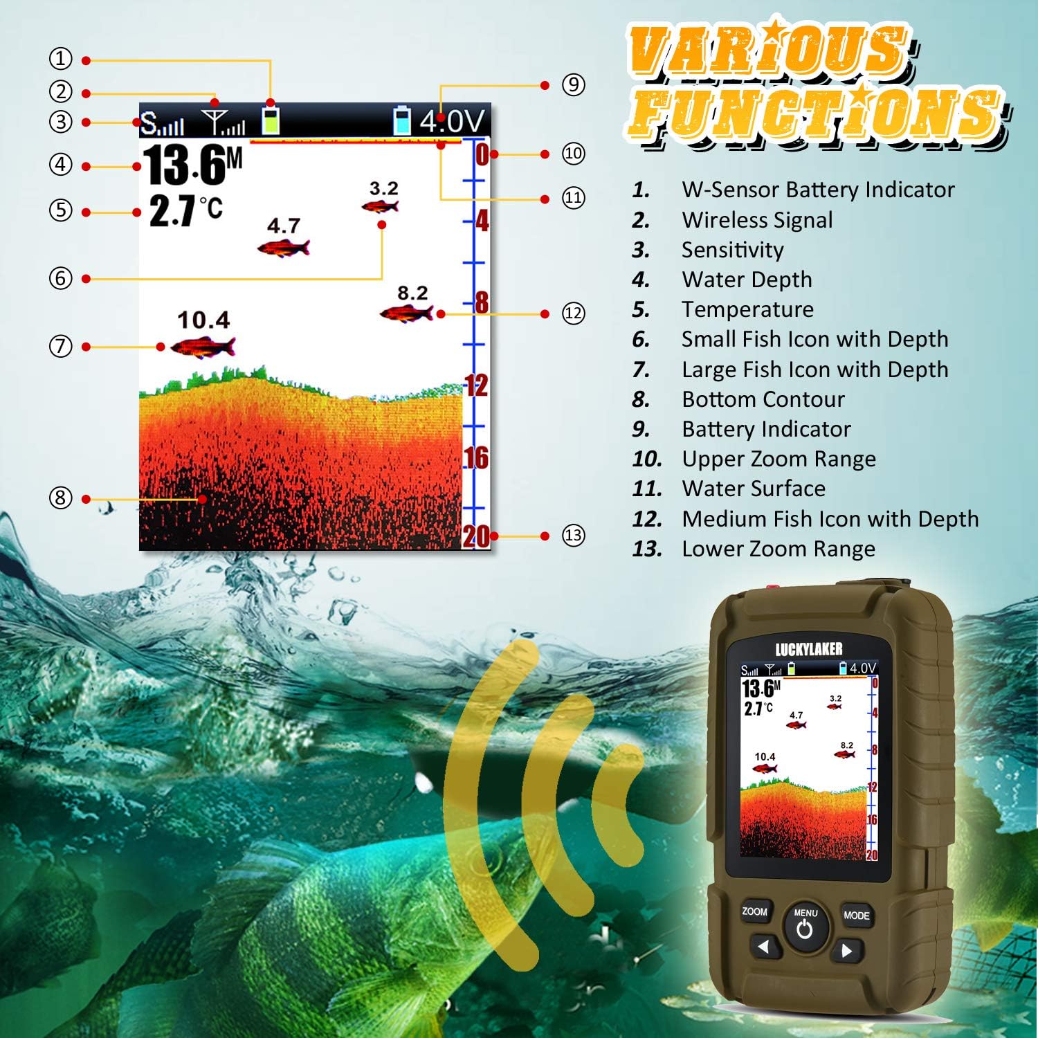 Lucky Portable Sonar Fish Finder Boat Depth Fishing Fish Finders Waterproof Handheld Wireless Fishing Finder Kayak Transducer Depth Finders For Ice Fishing Sea