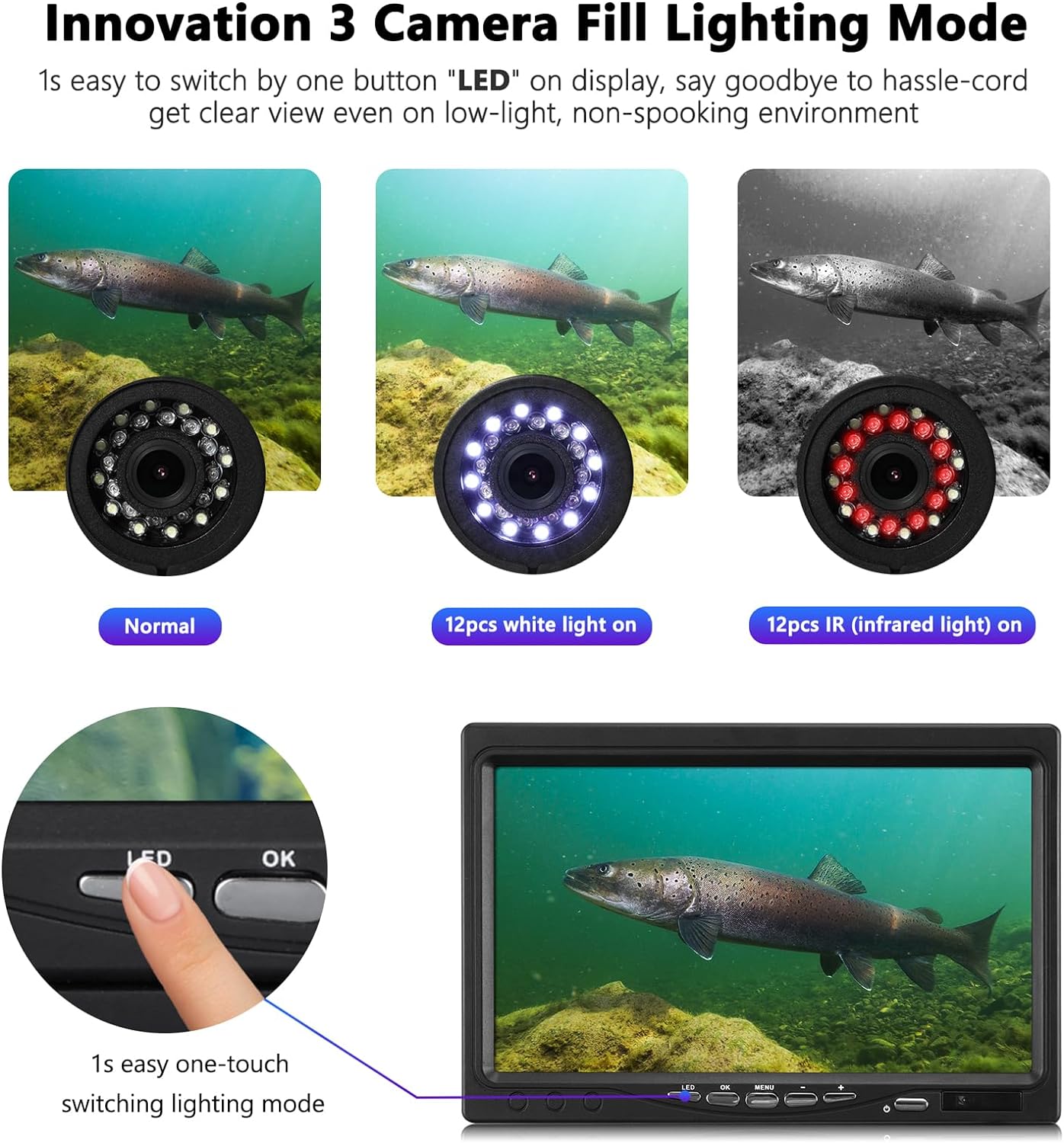 Moocor Underwater Fishing Camera, 45°/90°/180° Portable Video Fish Finder Camera [Easy To Use] 1200Tvl Ice Fishing Camera, 12Pcs Ir  12Pcs Led White Lights For Ice, Lake, Kayak, Boat Fishing