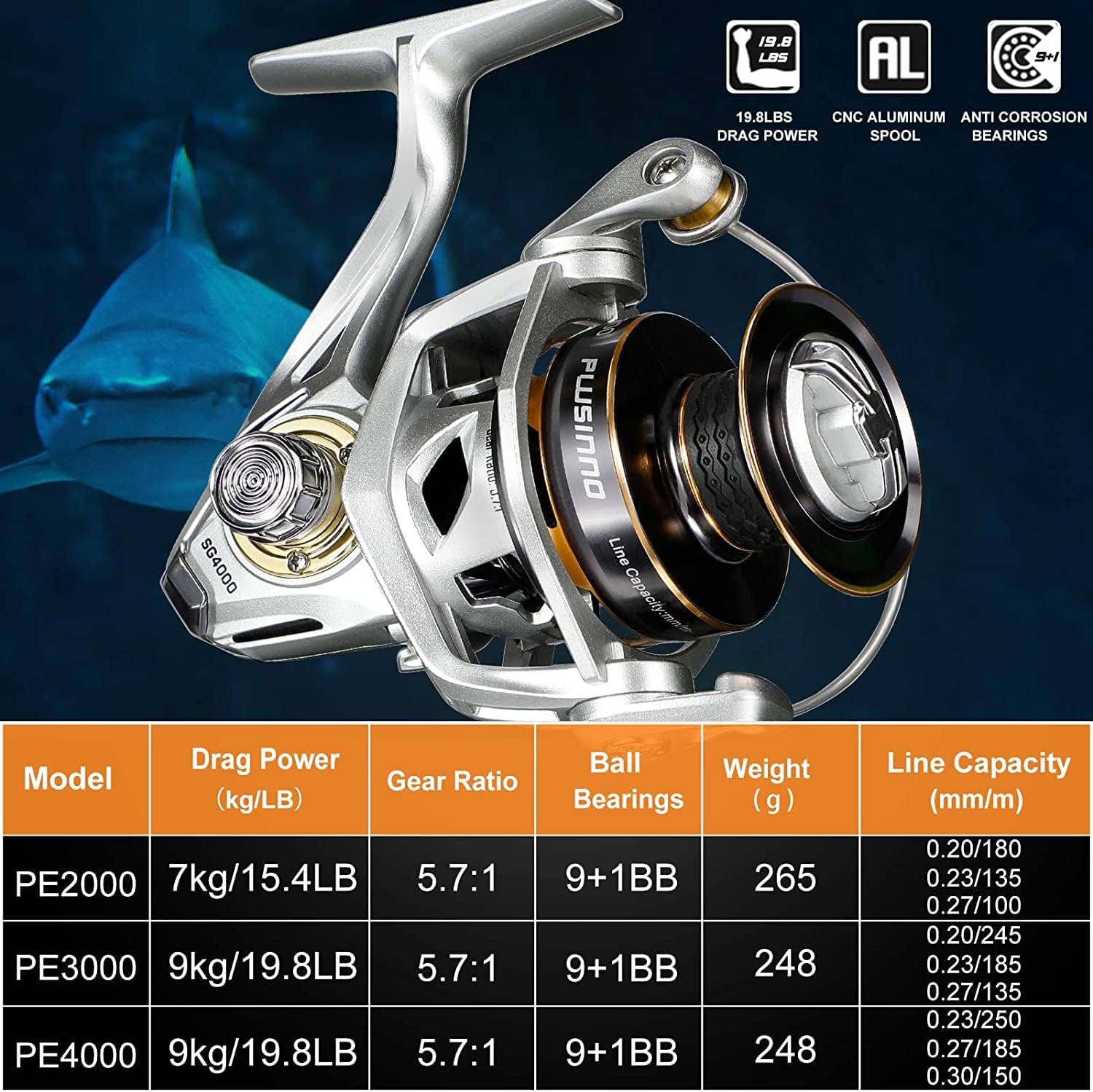 Plusinno Fishing Reel, 5.7:1 High Speed Spinning Reel,9 +1Bb,Premium Drag System With17-22 Lb Max Drag,Ultra Smooth Powerful, Lightweight Graphite Frame, Cnc Aluminum Spool For Saltwater Freshwater