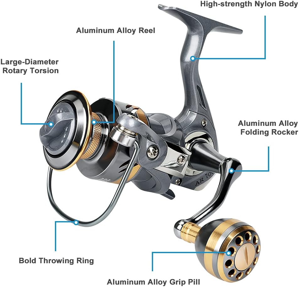 Spinning Reel, Lightweight Inshore Surf Fishing Reel, Heavy Duty Smooth Catfish Spinning Fishing Reel For Saltwater Freshwater Fishing Smooth Fishing Spinning Reel