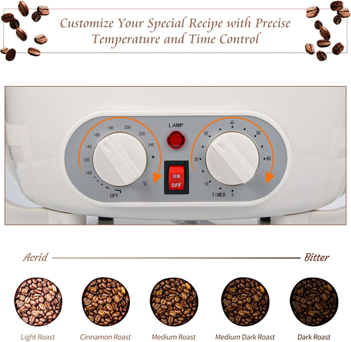 Upgraded Coffee Roaster Machine With Timer, Coffee Roasters For Home Use 110V, Coffee Bean Roaster Machine For Beginner