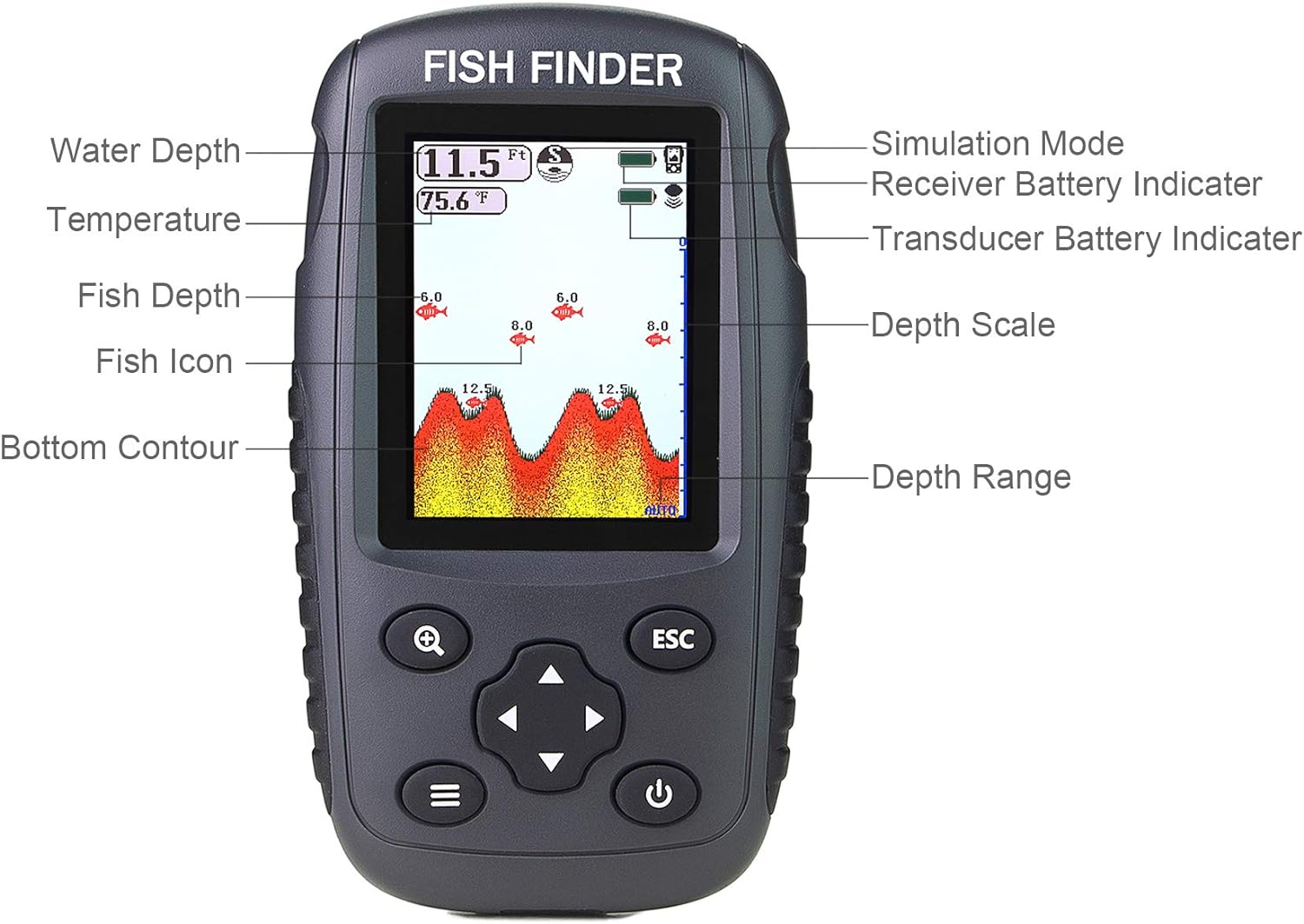 Venterior Portable Rechargeable Fish Finder Wireless Sonar Sensor Fishfinder Depth Locator With Fish Size, Water Temperature, Bottom Contour, Color Lcd Display