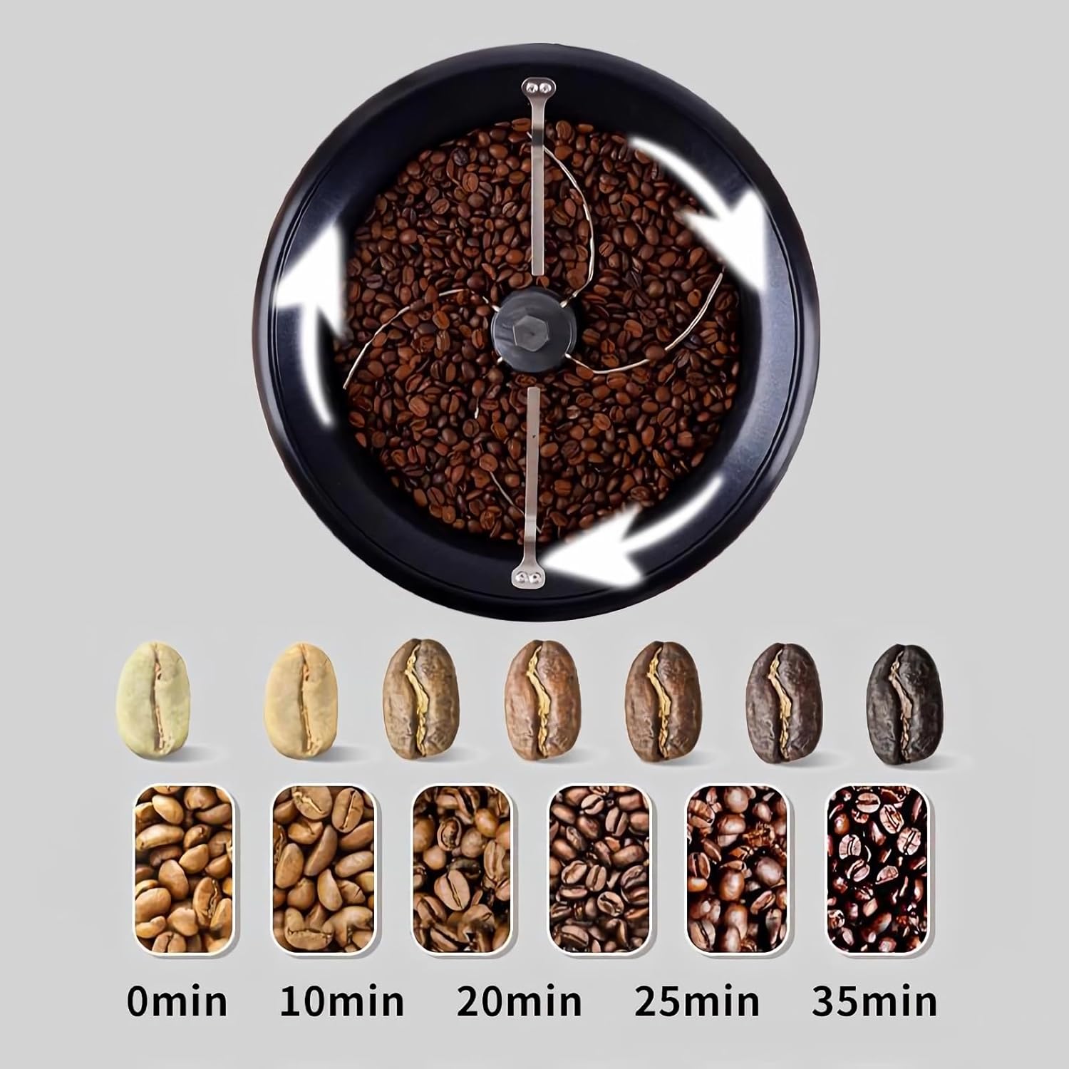 Winb Coffee Roaster Machine For Home Use, 110V Household Electric Coffee Bean Roaster With Timer Roasting Machine Peanut Bean Home Coffee Roaster