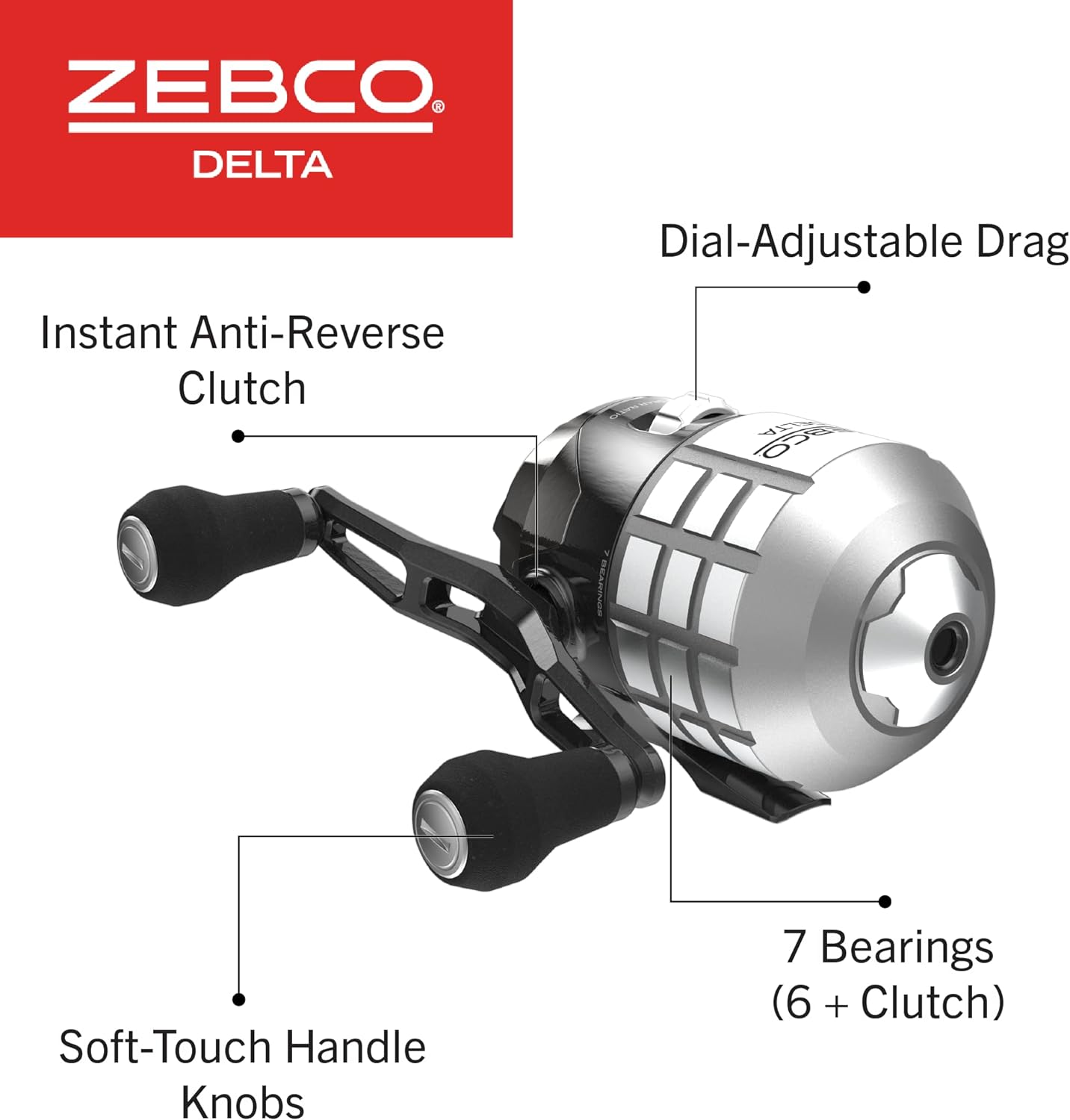 Zebco Delta Spincast Fishing Reel Review